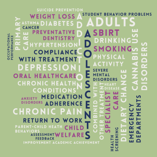 word cloud of motivational interviewing